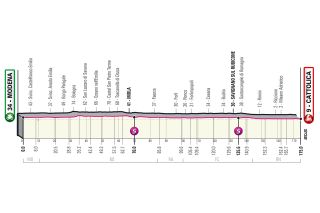 Stage 5 - Giro d'Italia: Caleb Ewan wins crash-marred stage 5