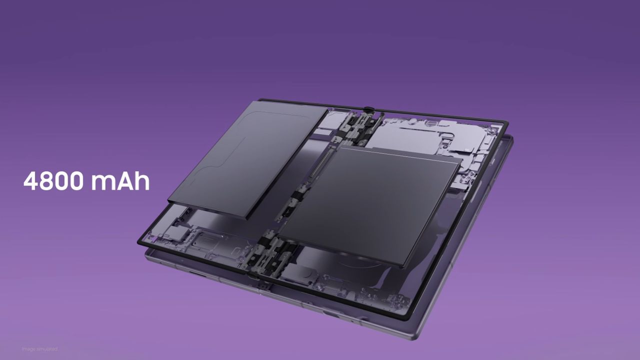 Samsung Galaxy Unpacked 2026 event July