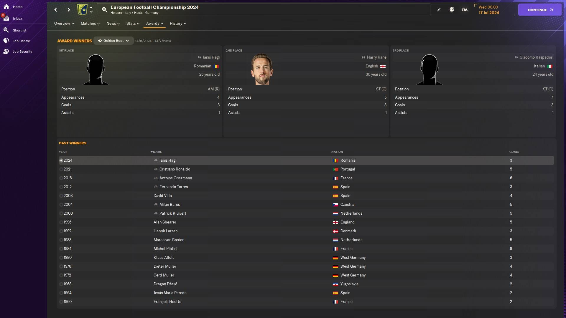 An image of football player's Ianis Hagi's stats simulated in Football Manager 2024