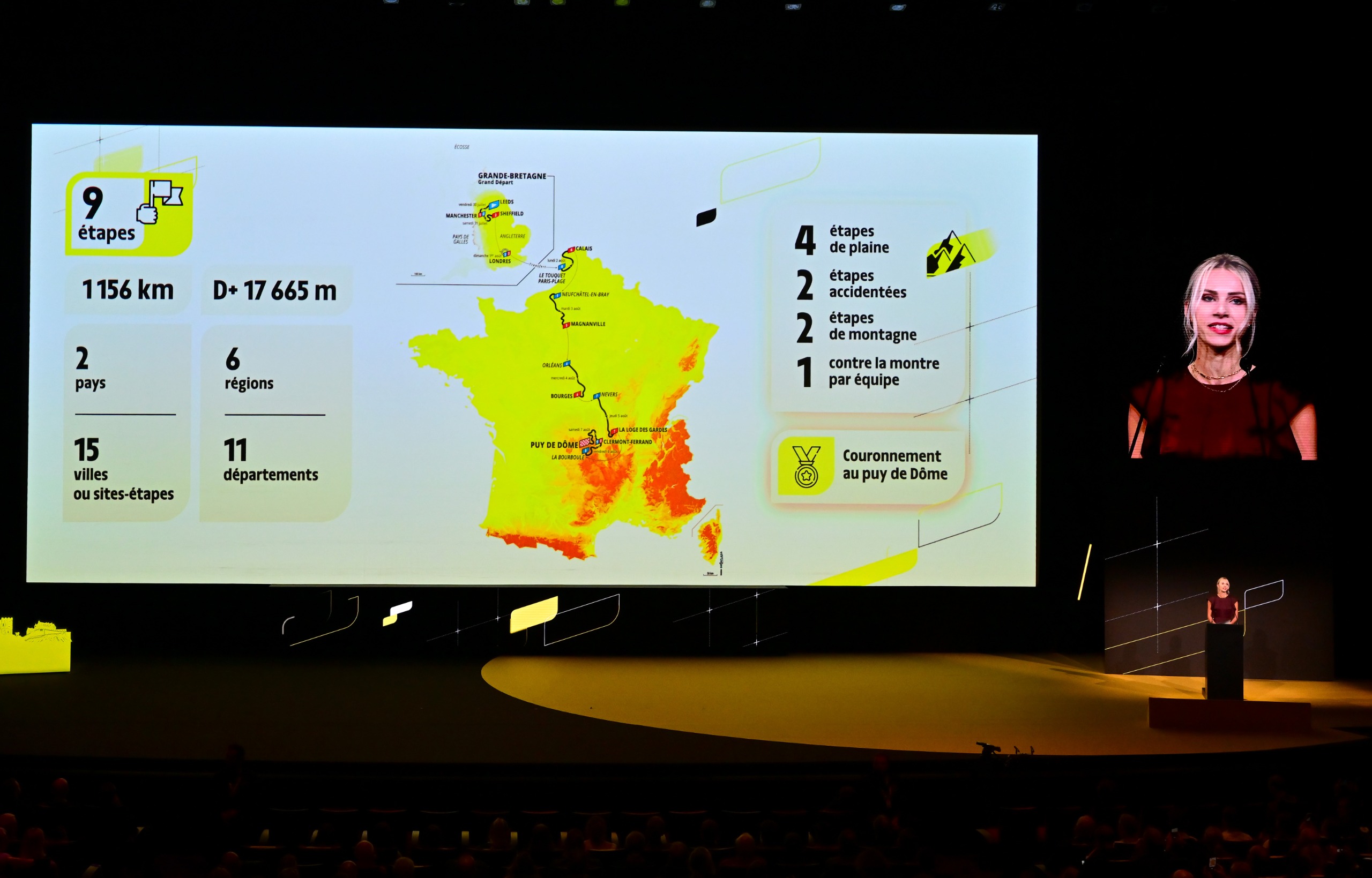 Marion Rousse presenting the Tour de France Femmes 2027 route