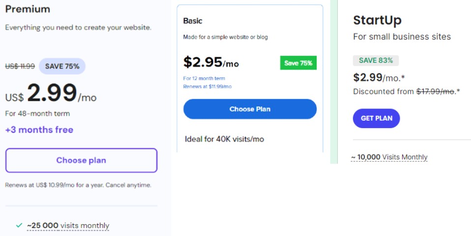 Web hosting plans stating how many site visits the plan supports