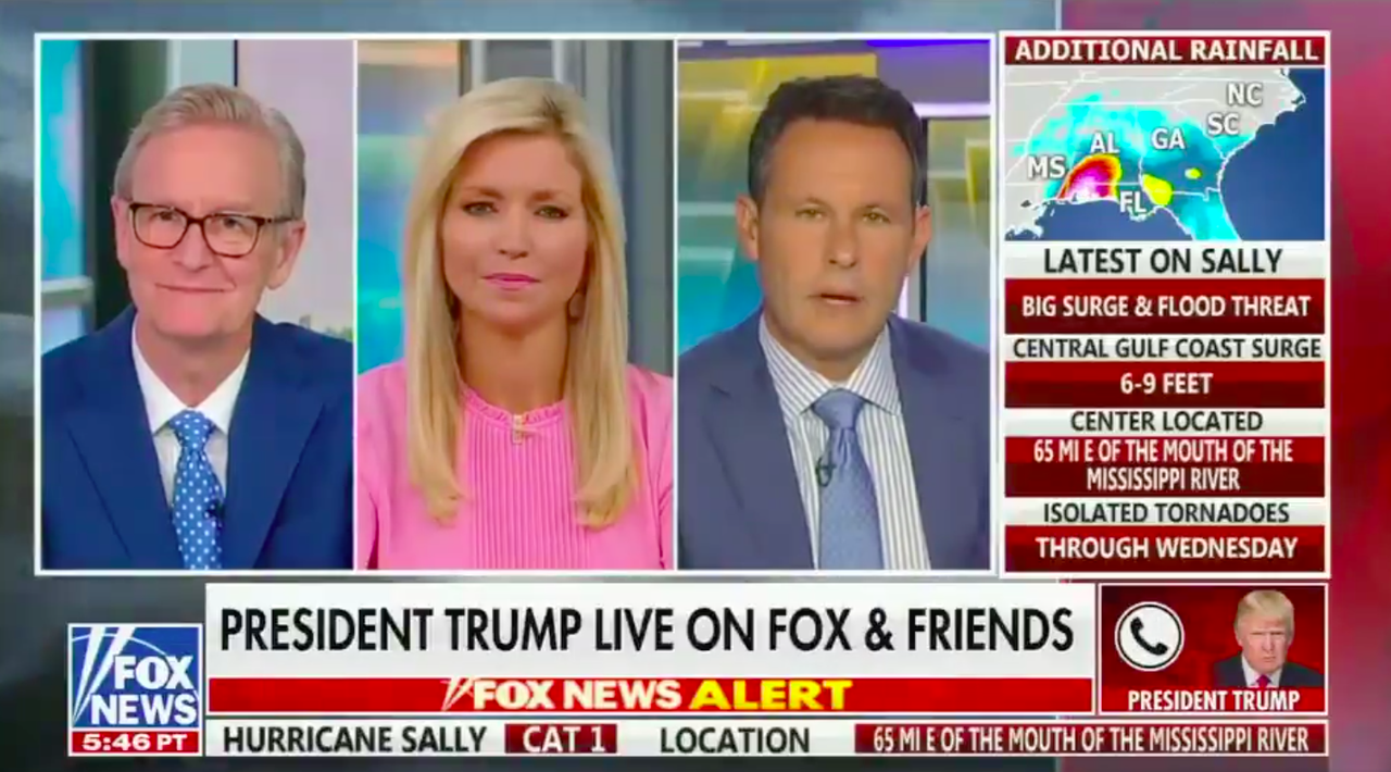 Fox &amp;amp; Friends