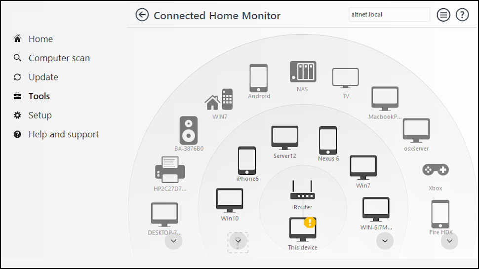 Connected Home Monitor