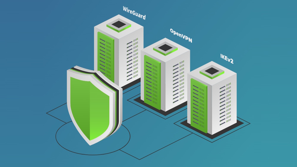 Illustration showing a green shield in front of three server towers labelled respectively WireGuard, OpenVPN and IKEv2.