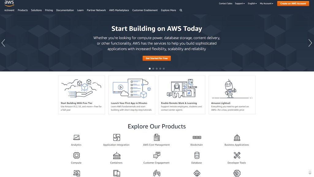 AWS hosting: What is it, and how does it work? | Tom's Guide