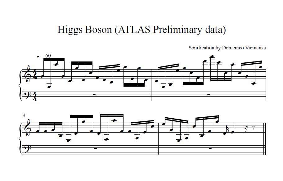 The musical score for the Higgs boson data.