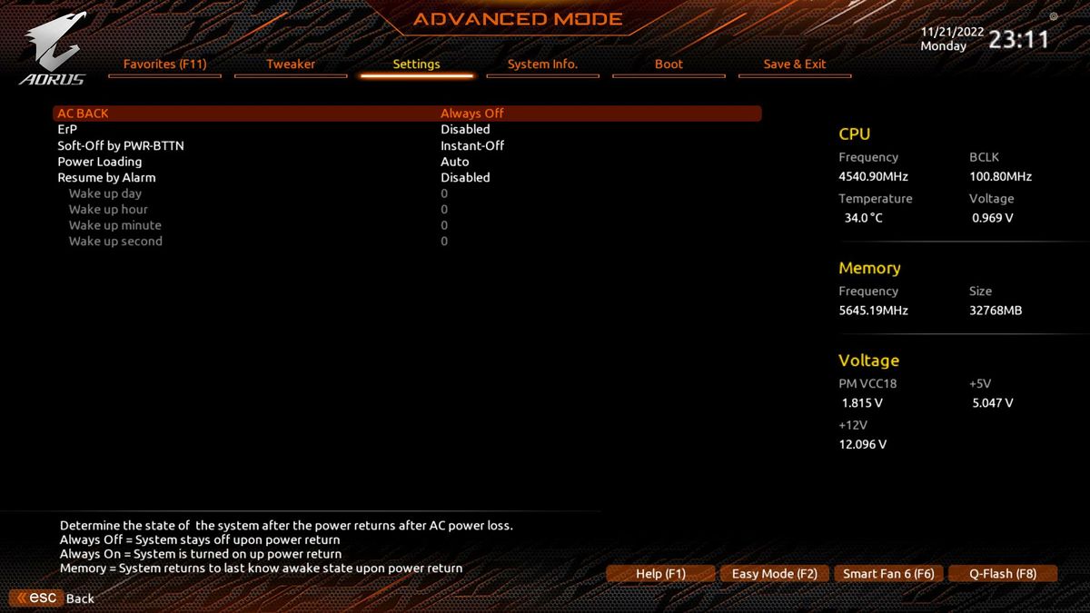 Gigabyte B650E Aorus Master