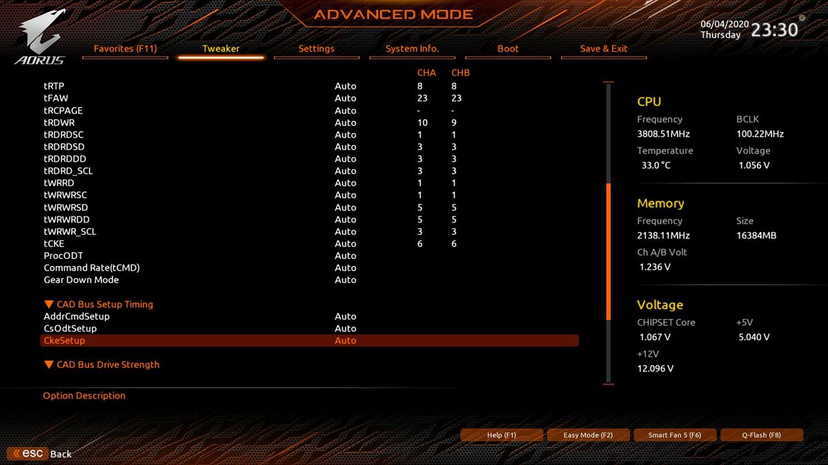 Gigabyte B550 Aorus Master