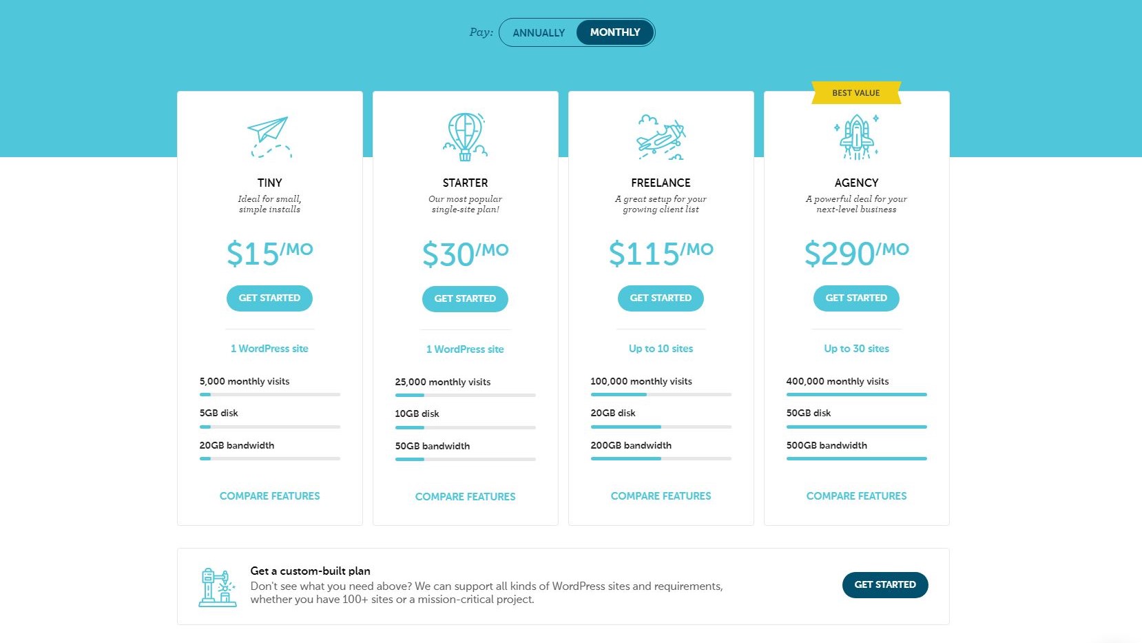 Pricing