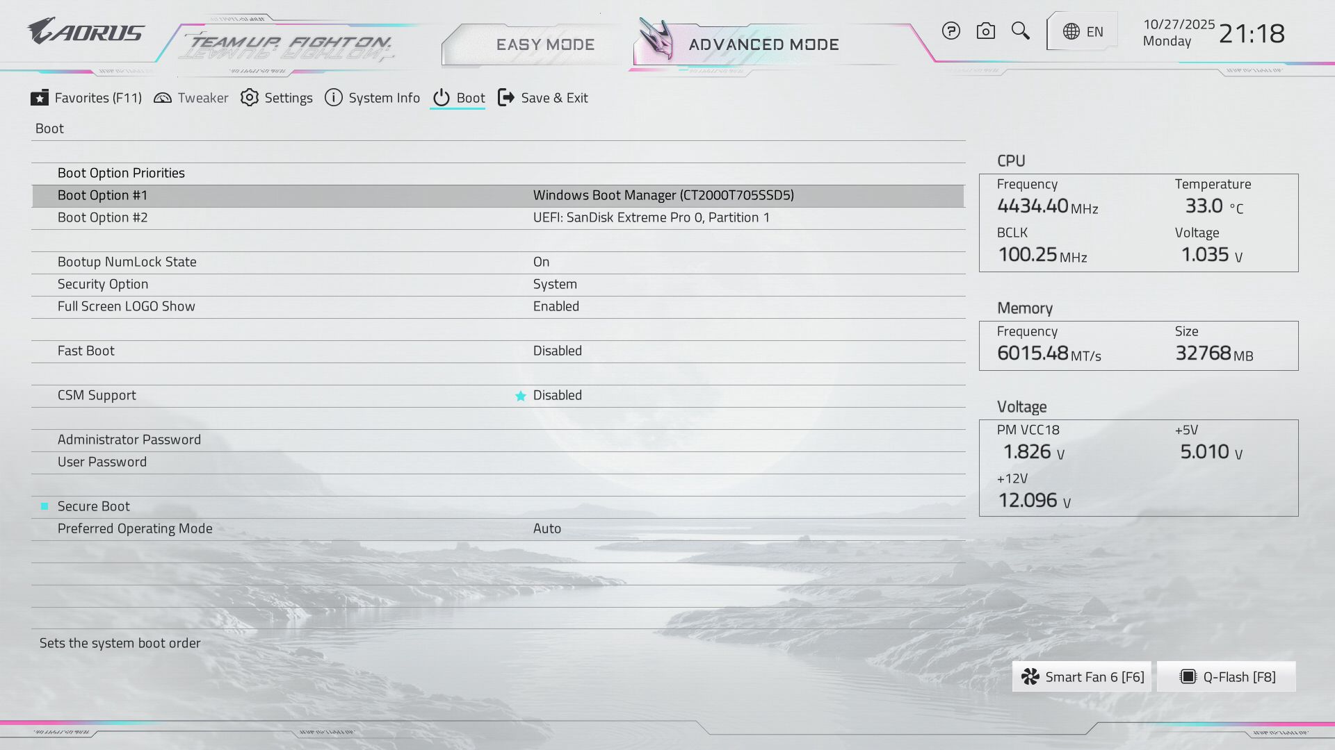 Gigabyte X870E Aorus Master X3D Ice