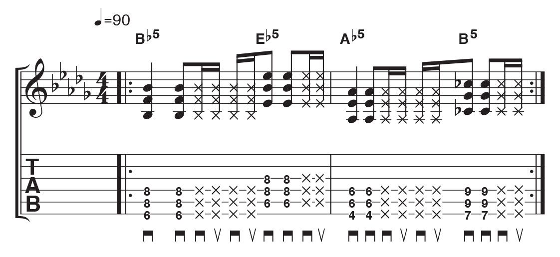 How to improve your frethand muting on guitar MusicRadar
