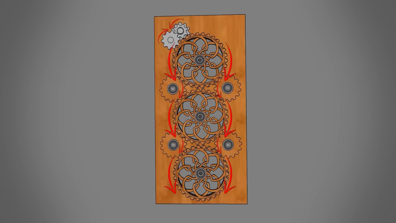 Gear movement for the first kinetic frontpanel