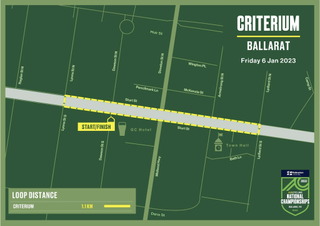 The criterium course at the AusCycling Road National Championships
