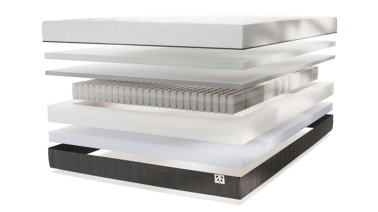 Panda Hybrid Bamboo Mattress