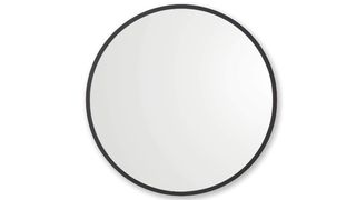 Best mirrors