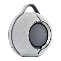 Bowers & Wilkins A5 review