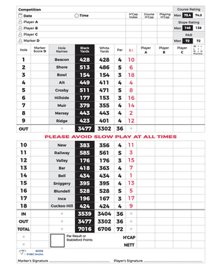 West Lancashire Golf Club scorecard