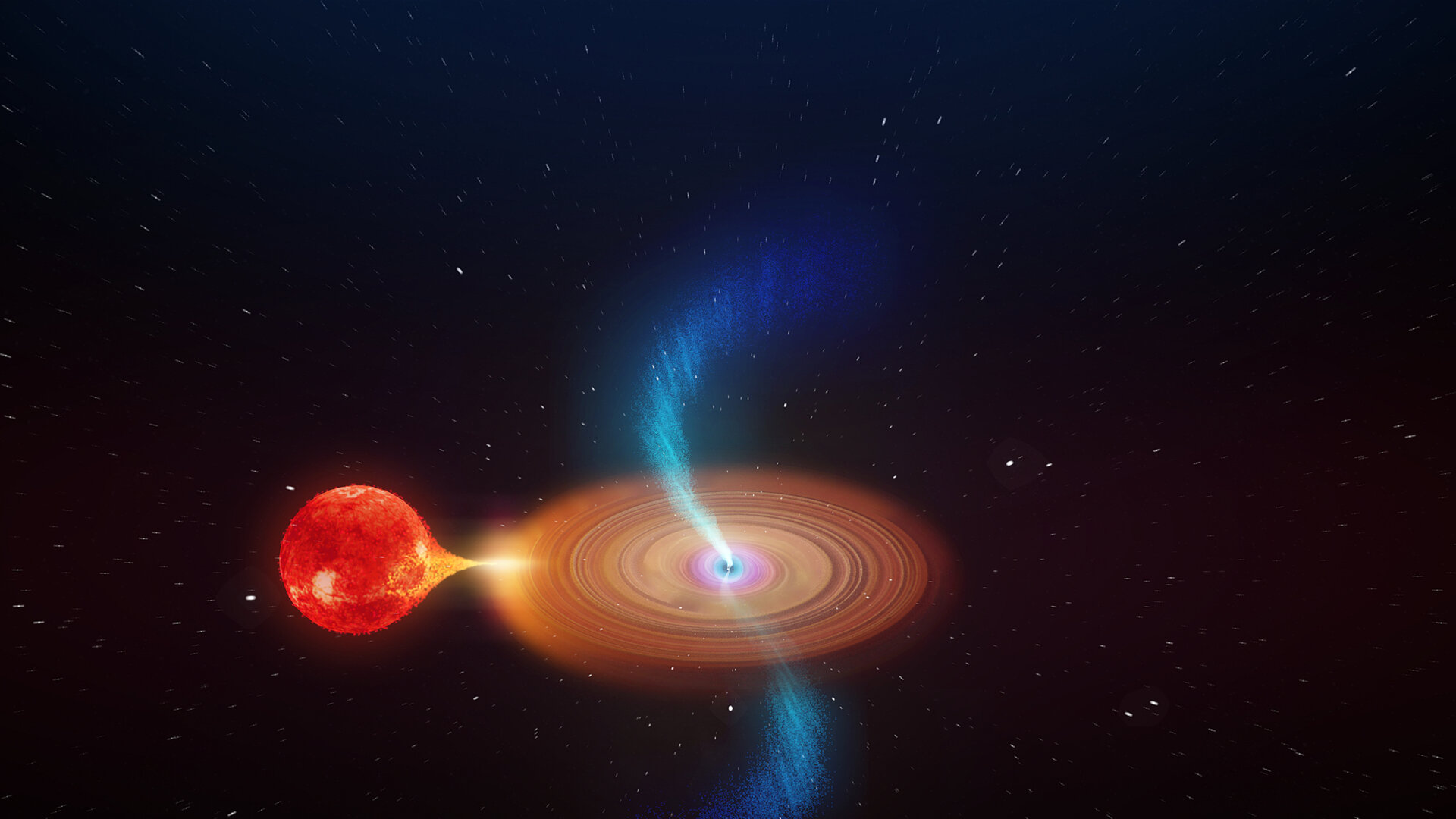 A dark background with a hazy disk connected to a bright red star. Blue jets protrude from the disk.