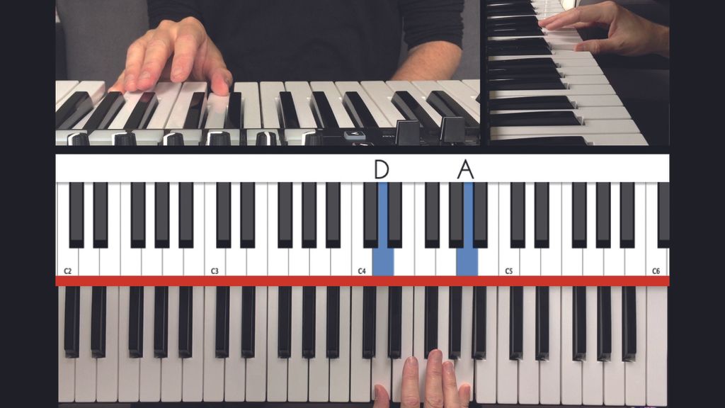 How to understand and play diatonic chords on a piano or MIDI keyboard ...