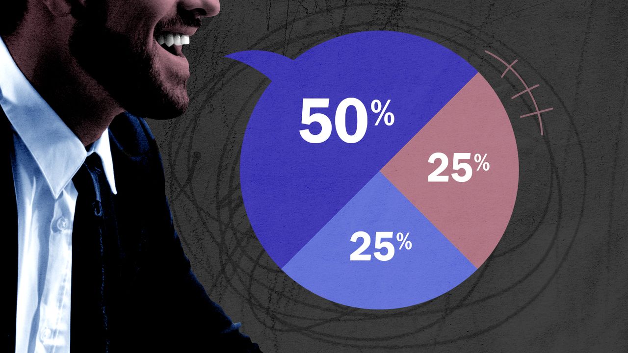 A person talking in poll numbers.