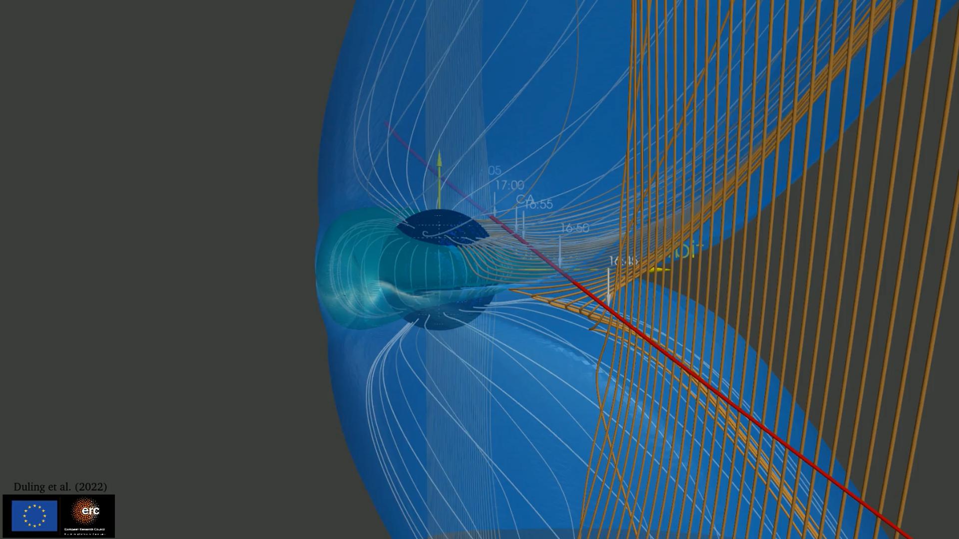 A depiction of the magnetic fields of Ganymede (in blue) and Jupiter (in orange) interacting.