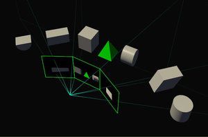 The incorrect perspective with angled displays