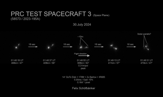 black-and-white images of an aircraft-like object rotating in space