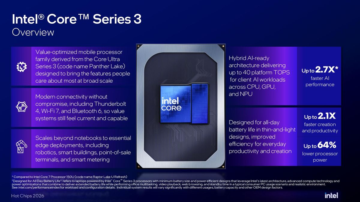 Intel Hot Chips 2026 Wildcat Lake presentation.