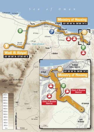 2014 Tour of Oman stage 4 map