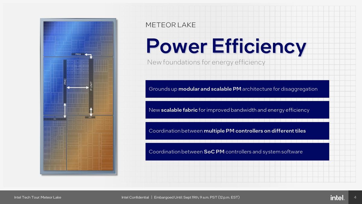 Intel Meteor Lake SoC Tile