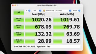 SanDisk Pro-Blade Mac benchmark