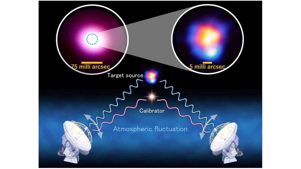 See the highestresolution image ever snapped by ALMA radio telescope