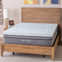 GhostBed Memory Foam Topper: $279 $181 at GhostBedSave 35% -