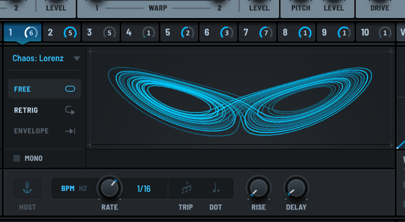serum 2