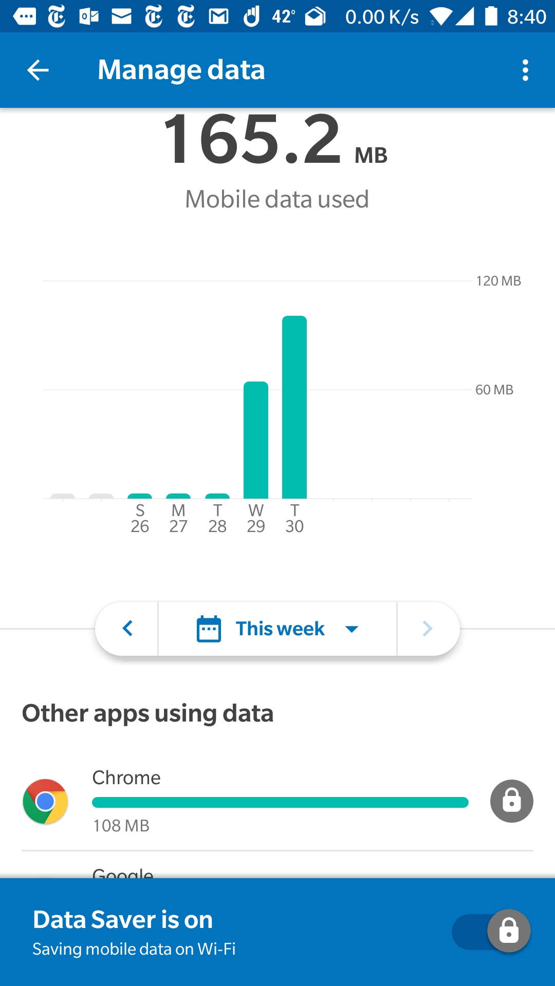 Google S New Datally App Can Save You Serious Cash Tom S Guide