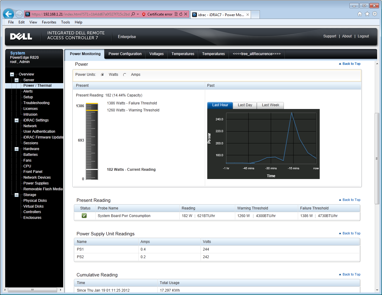 Dell PowerEdge R820