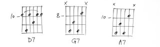 GTC332 Chords Lesson