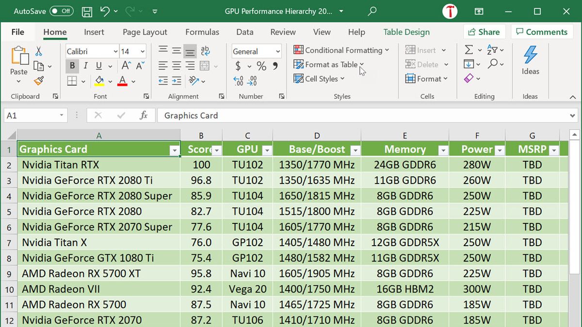 excel for mac automatically highlight alternate rows