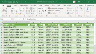 How to Shade Every Other Row in Excel and Sheets
