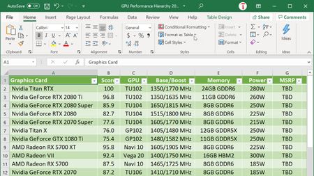 How to Shade Every Other Row in Excel and Sheets