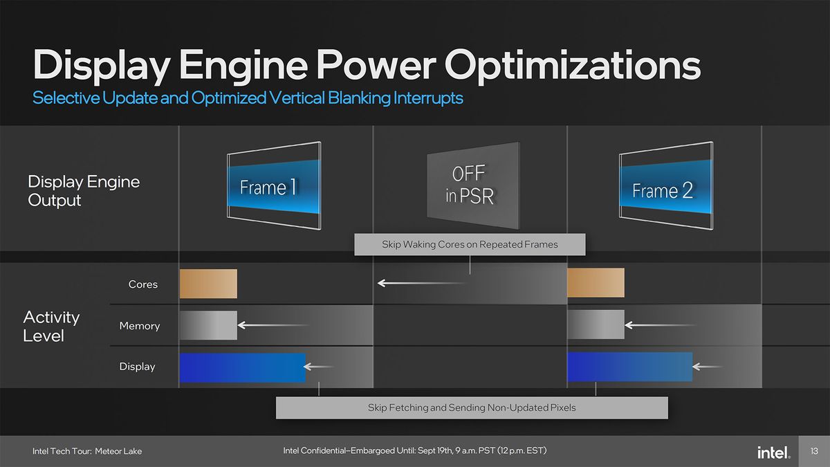 Intel Meteor Lake Graphics presentation slide deck