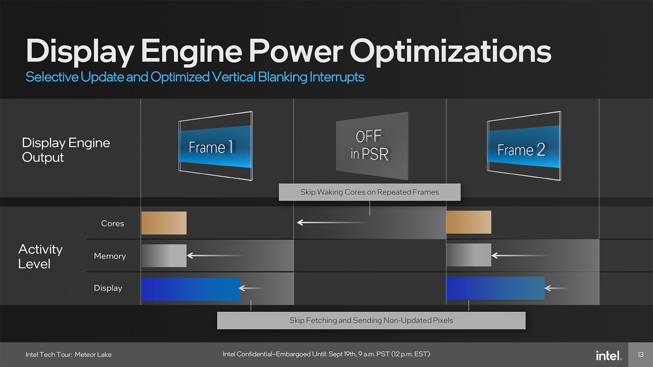 Intel Meteor Lake Graphics presentation slide deck