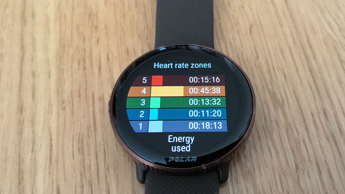 polar ignite 3 testbericht