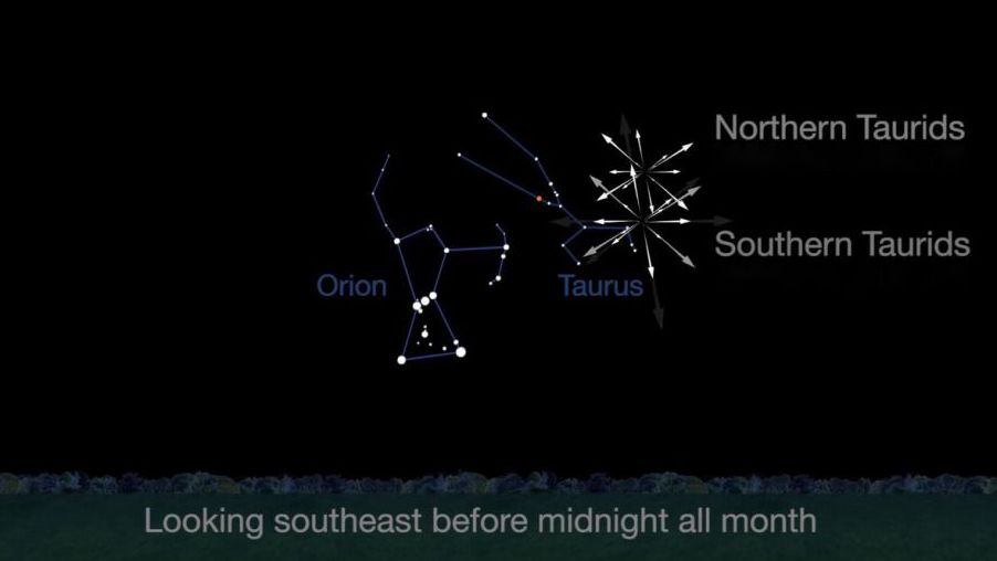 Taurid meteor shower 2024 When, where & how to see it Space