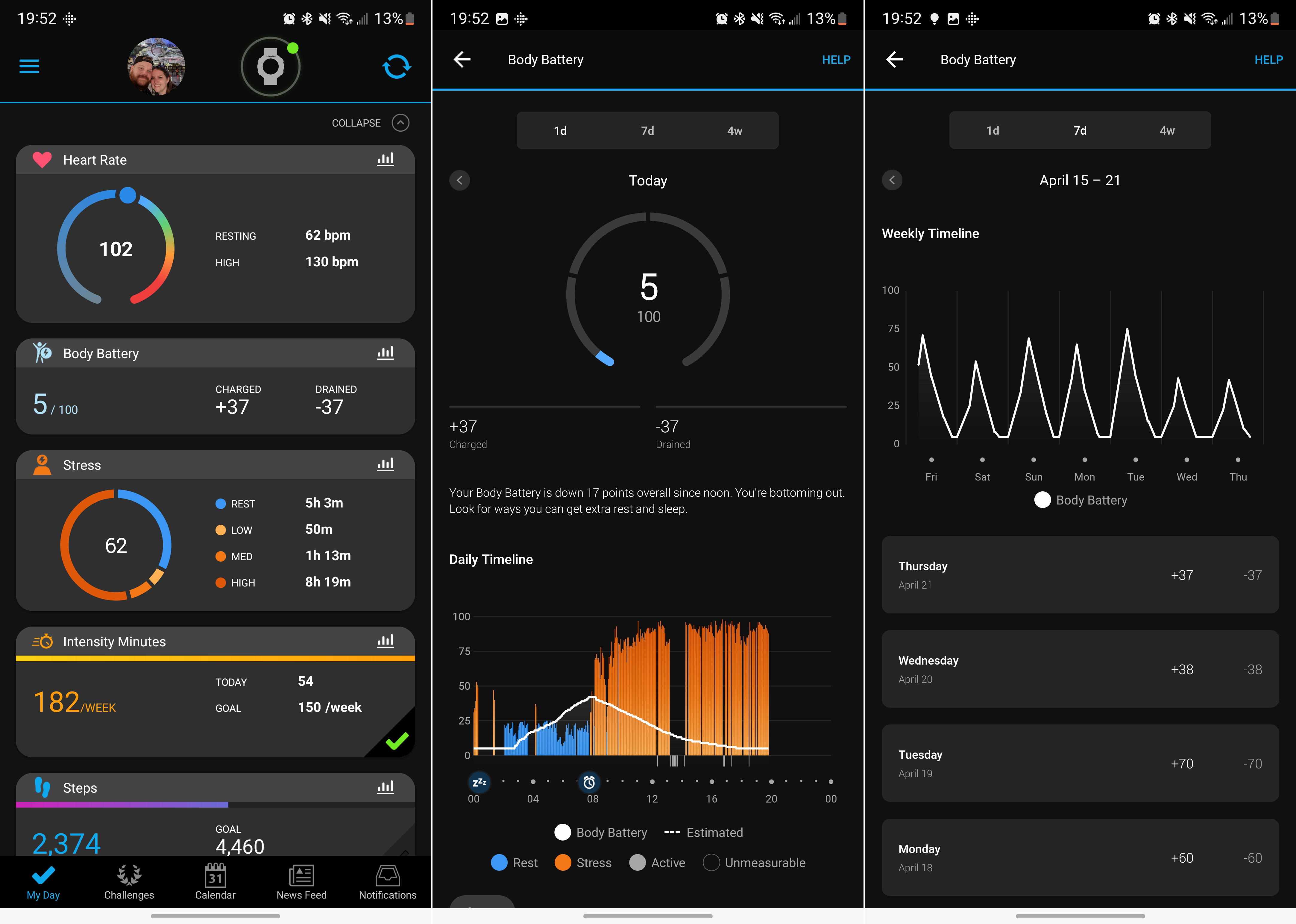 Resultados Garmin Connect Body Battery com Garmin Vivosmart 5