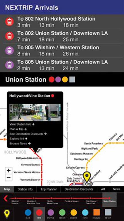 The Los Angeles County Metropolitan Transportation Authority&#039;s Tech Focus