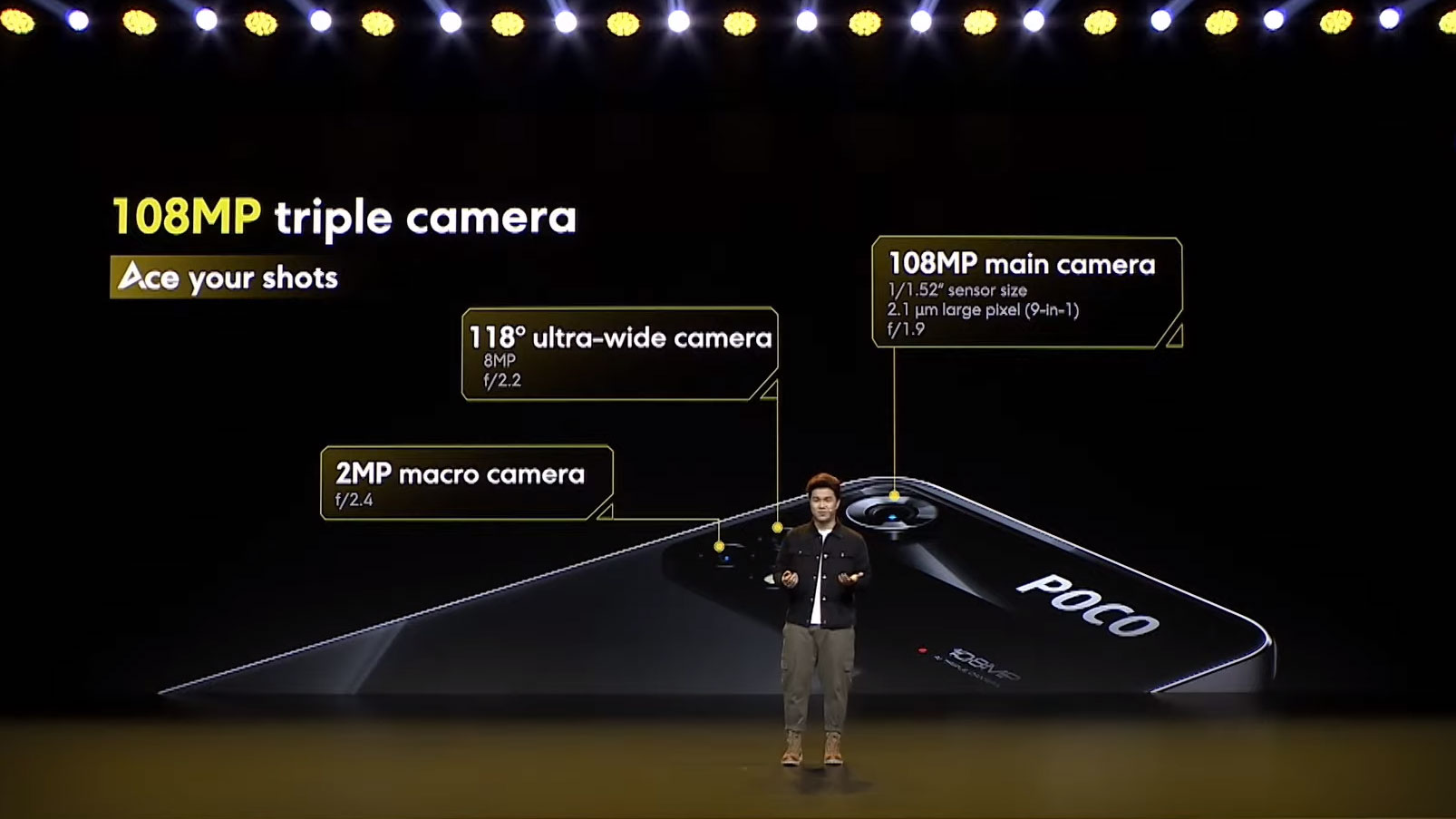 Xiaomi Poco MWC 2022 launch