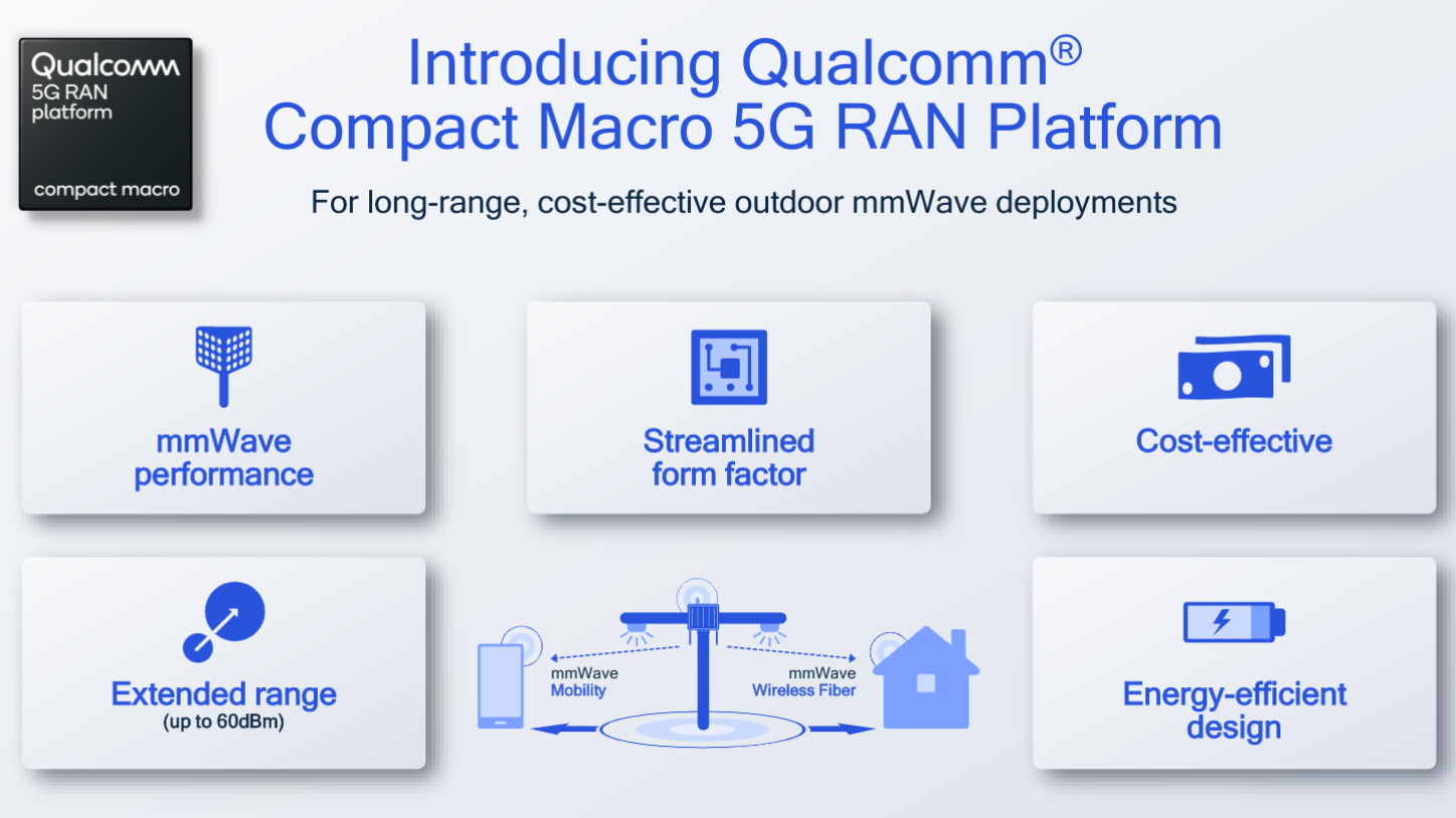 Qualcomm'un yeni Kompakt Makro 5G RAN platformunun avantajları