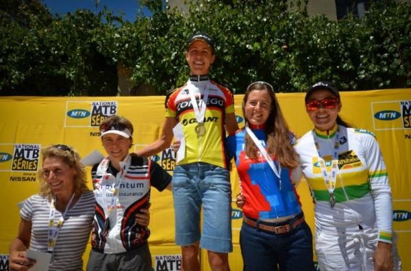 Women's podium