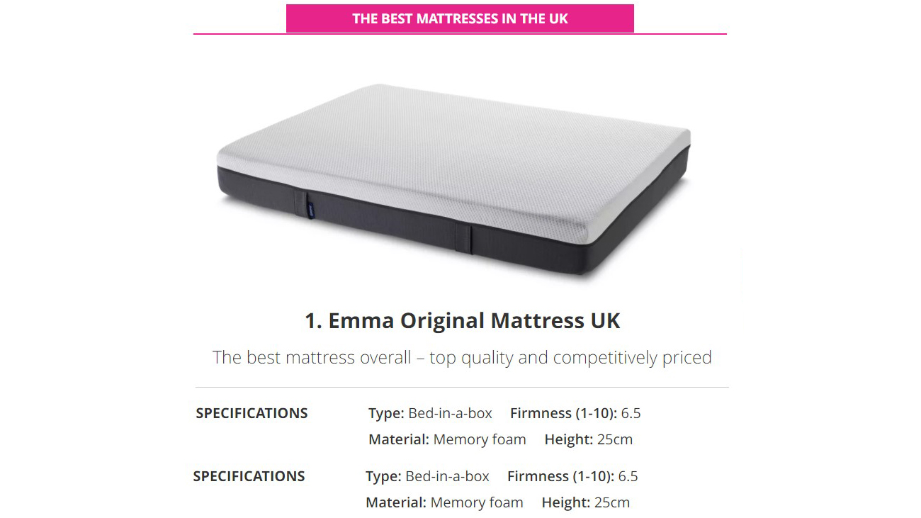 best mattress guide